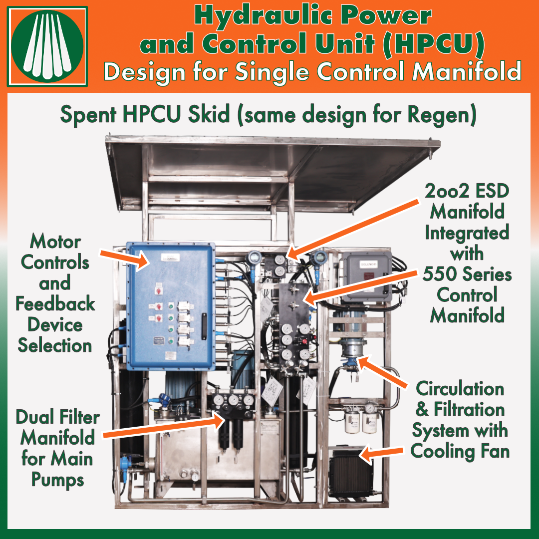 26-01.1 Single HPCU.png