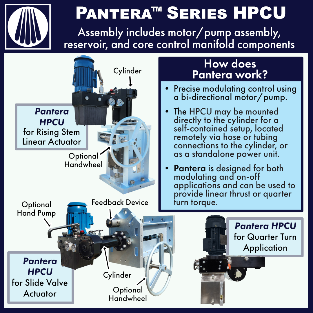 26-04.2 NARTC Pantera.png