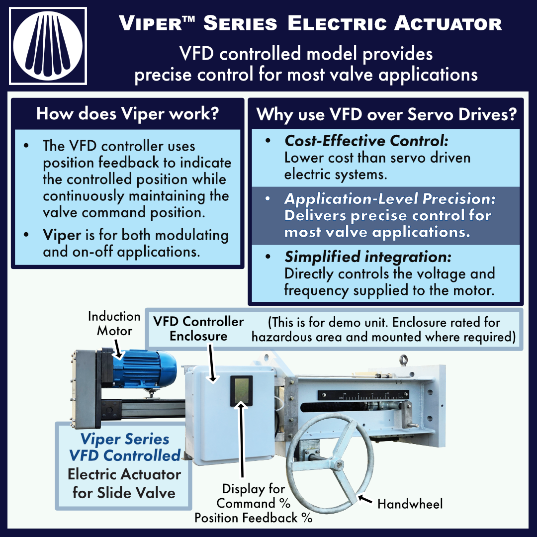 26-04.3 NARTC Viper.png