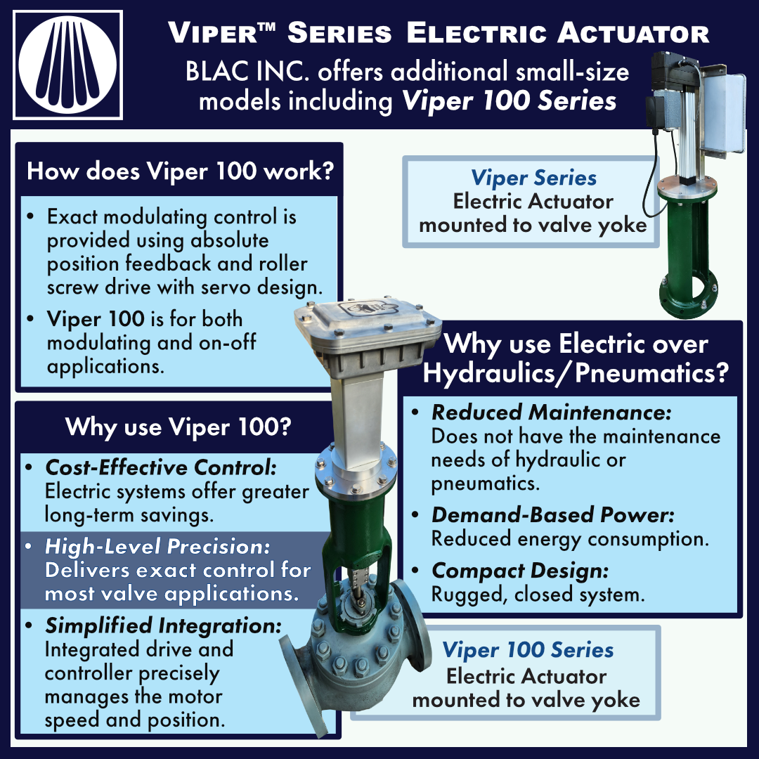 26-04.4 NARTC Viper100.png
