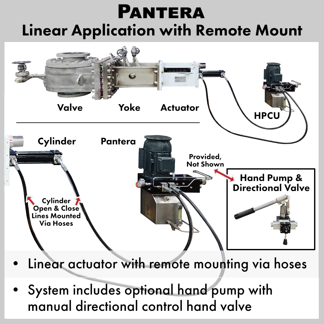 Linear Remote Mount