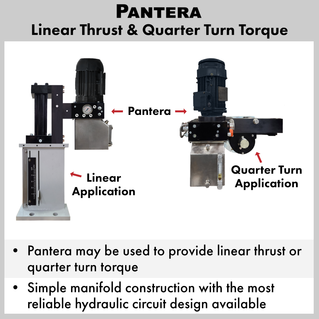 Linear & Quarter Turn