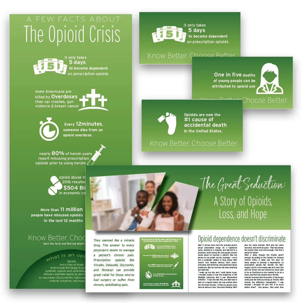 2020 Patient Education Content