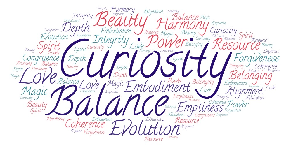 Word Art (1).jpeg