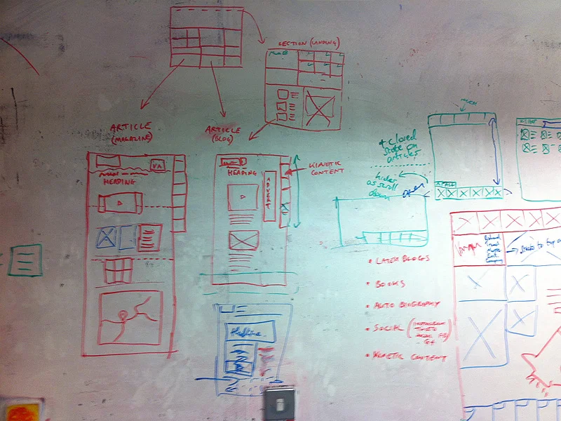 More sketched wireframes