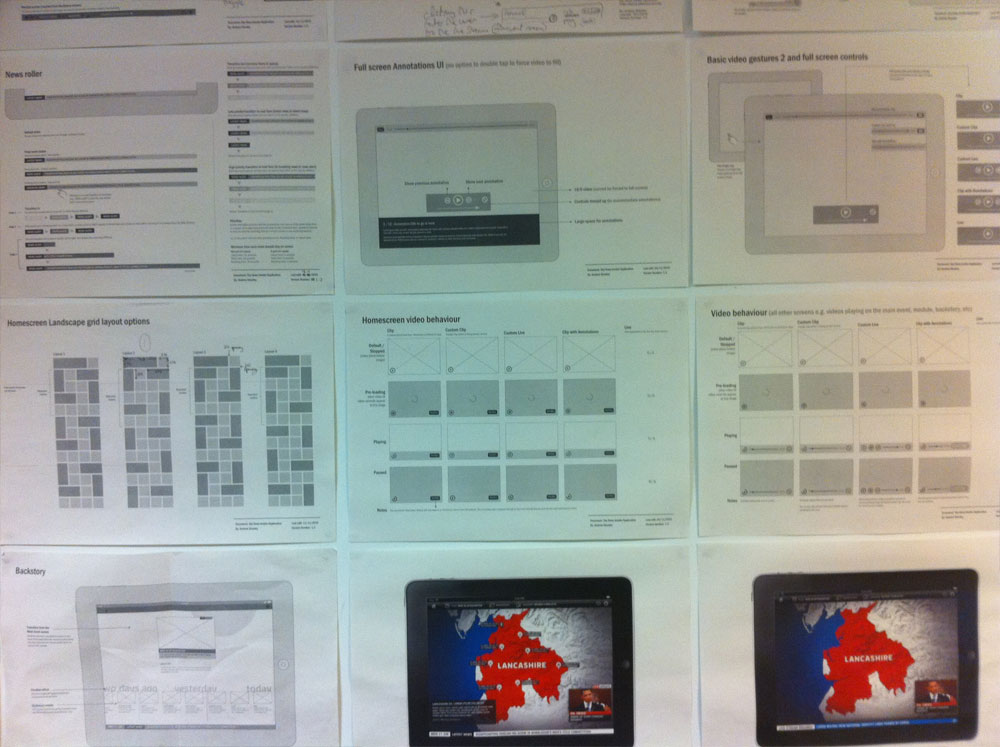 Final wires and storyboards on the walls