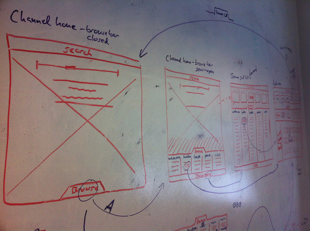 Timeline search sketches