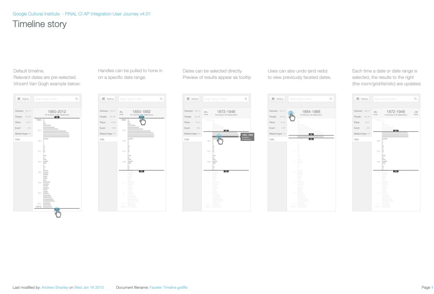 Histogram faceting visually indicates the amount of content per moment in time