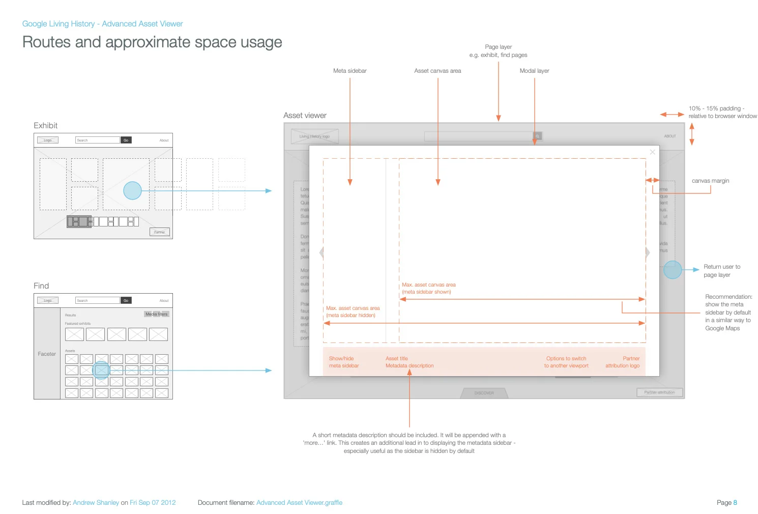 Improved version of viewing assets and artifacts via modal/overlay
