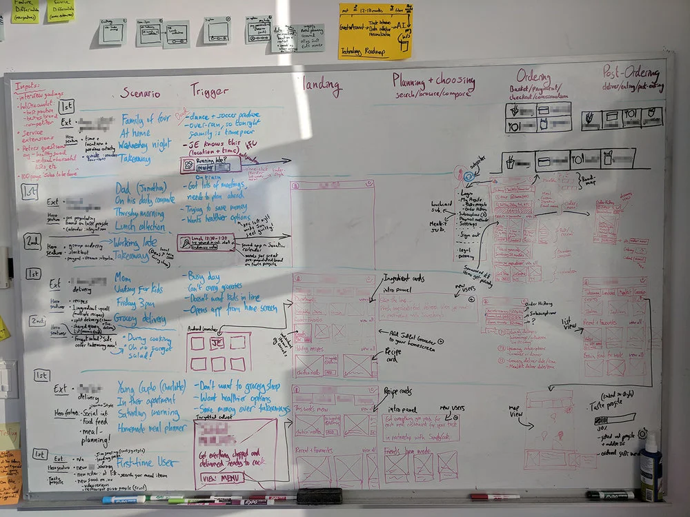 Product journey enhancements (sketched journeys and wires)