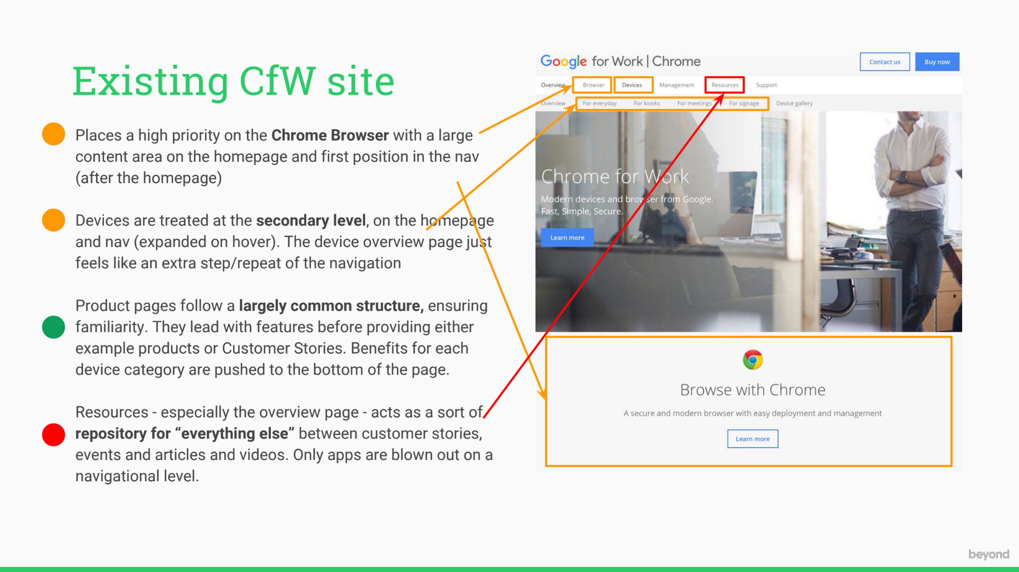Review of existing Chrome for Work properties
