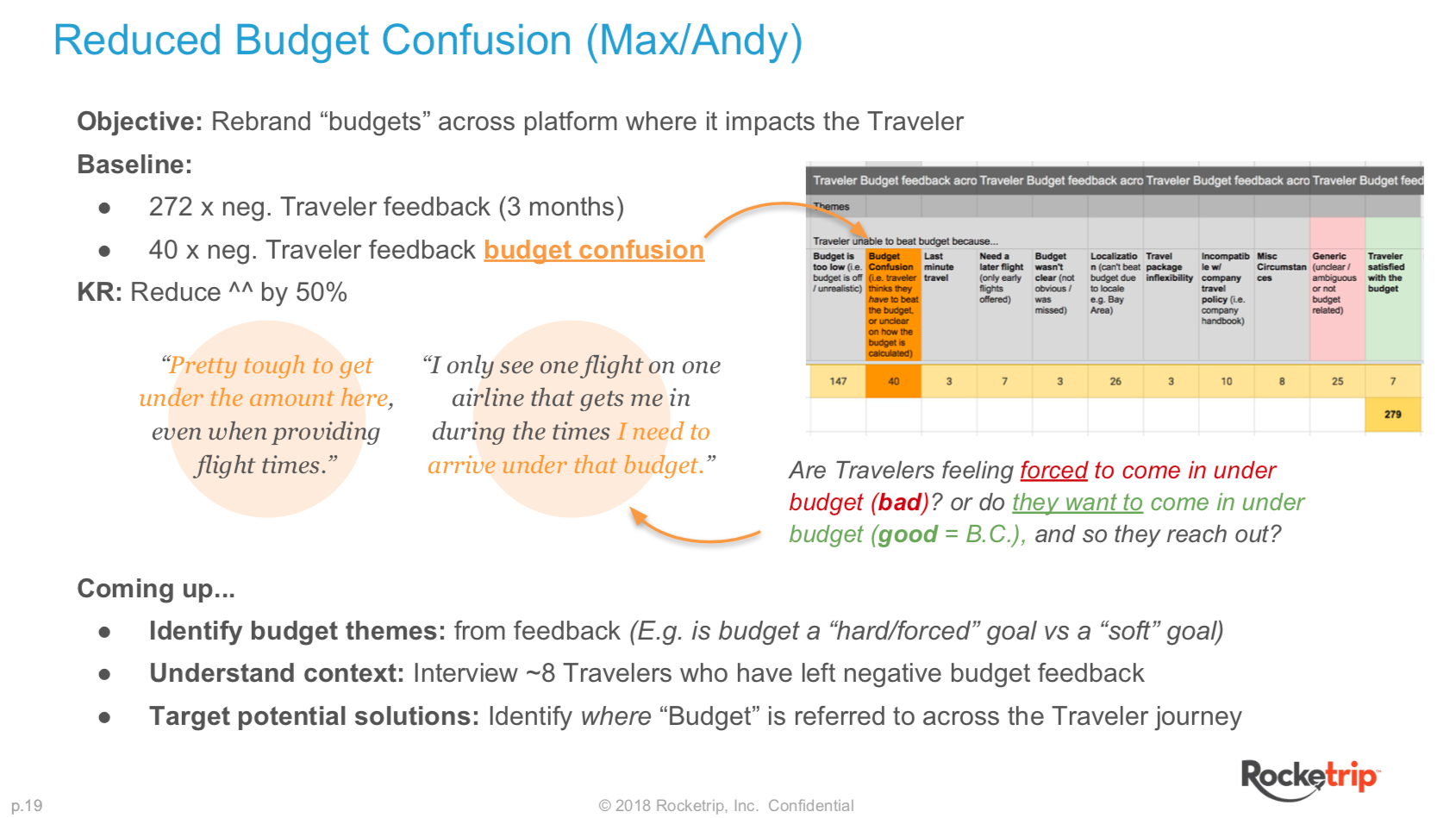 budget confusion.png