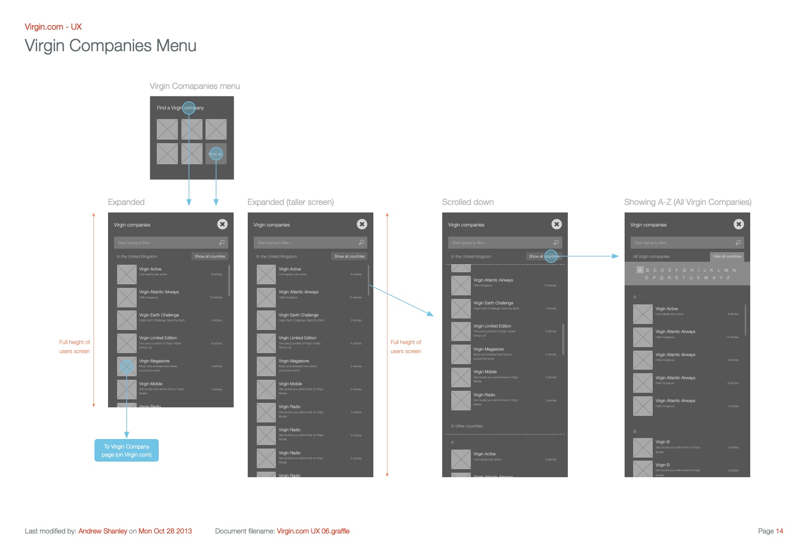 Virgin companies menu