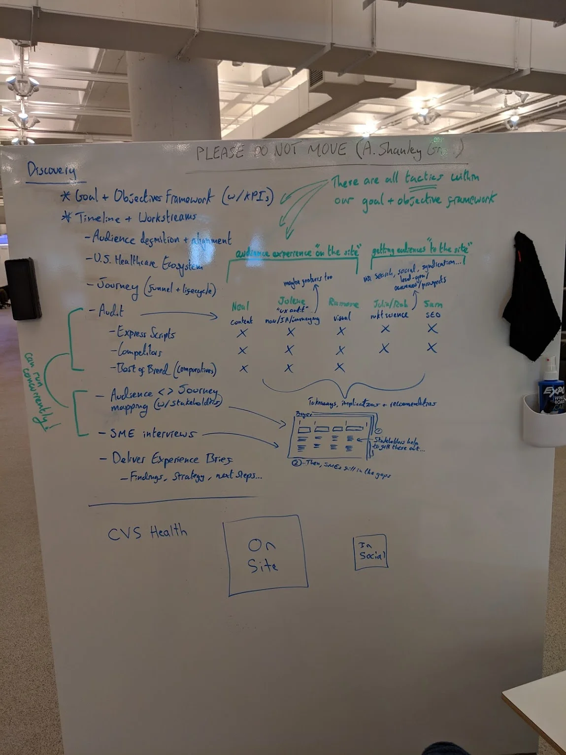 The Experience team plan of attack