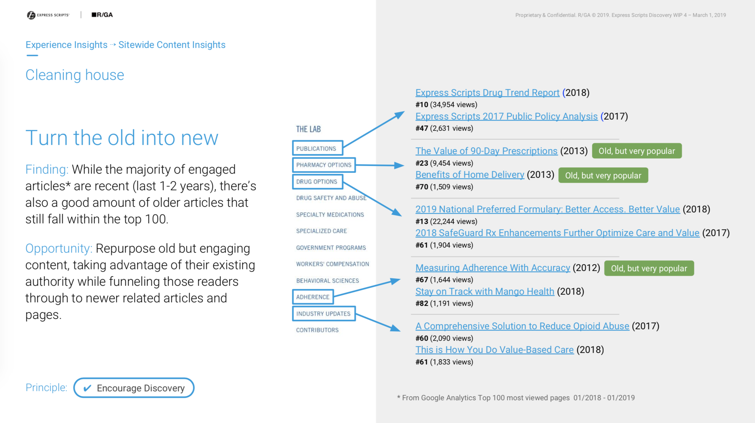 Example recommendation from the content audit