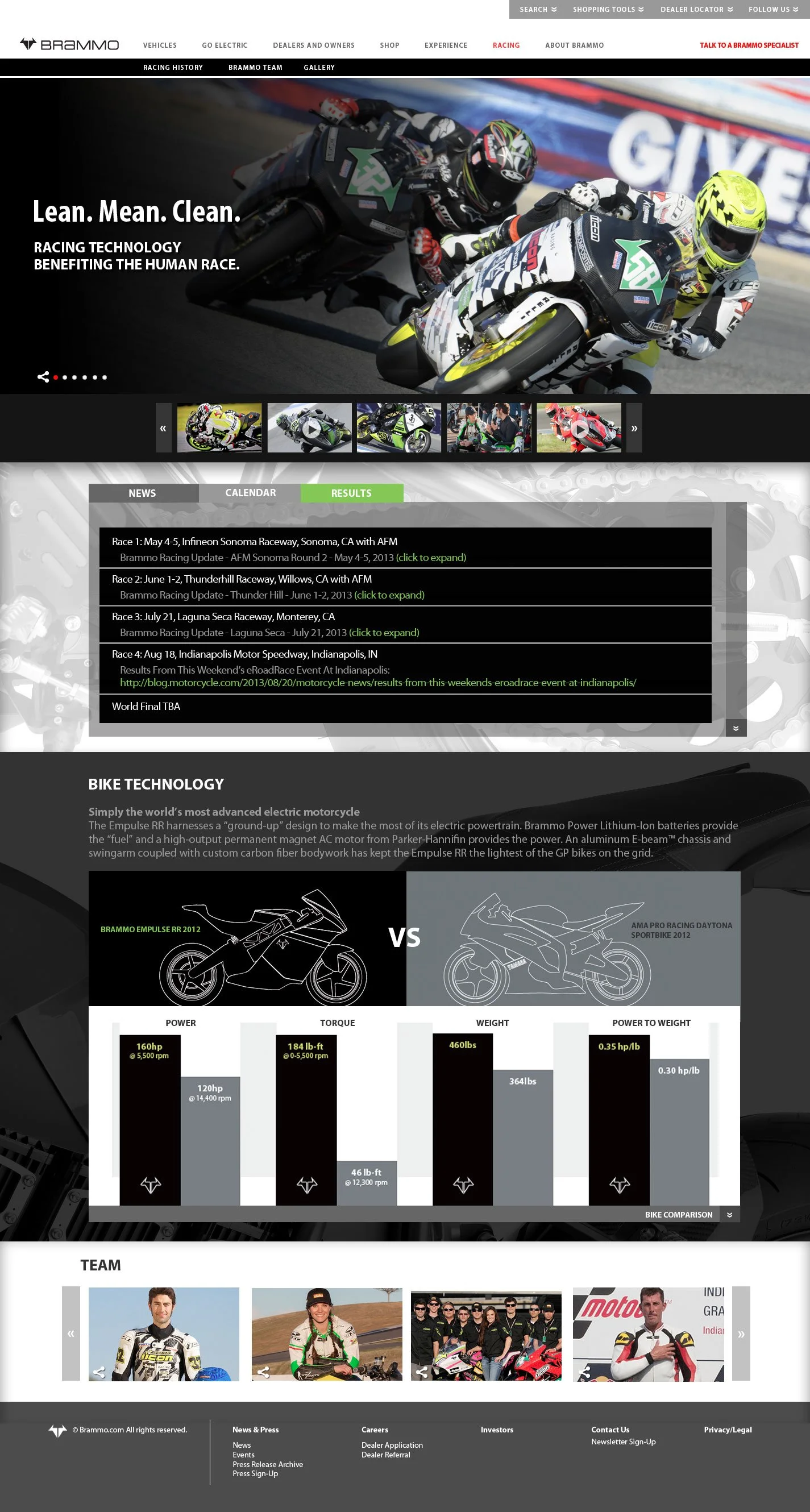 brammo_racing_results.jpg