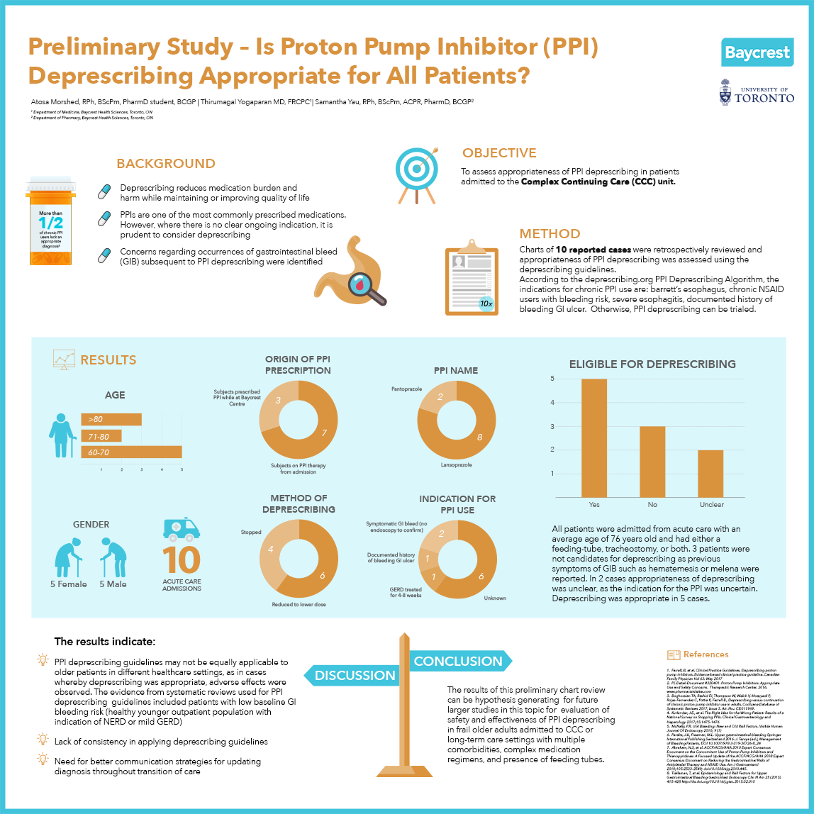 PosterPresentation_Draft_V2_Main.png