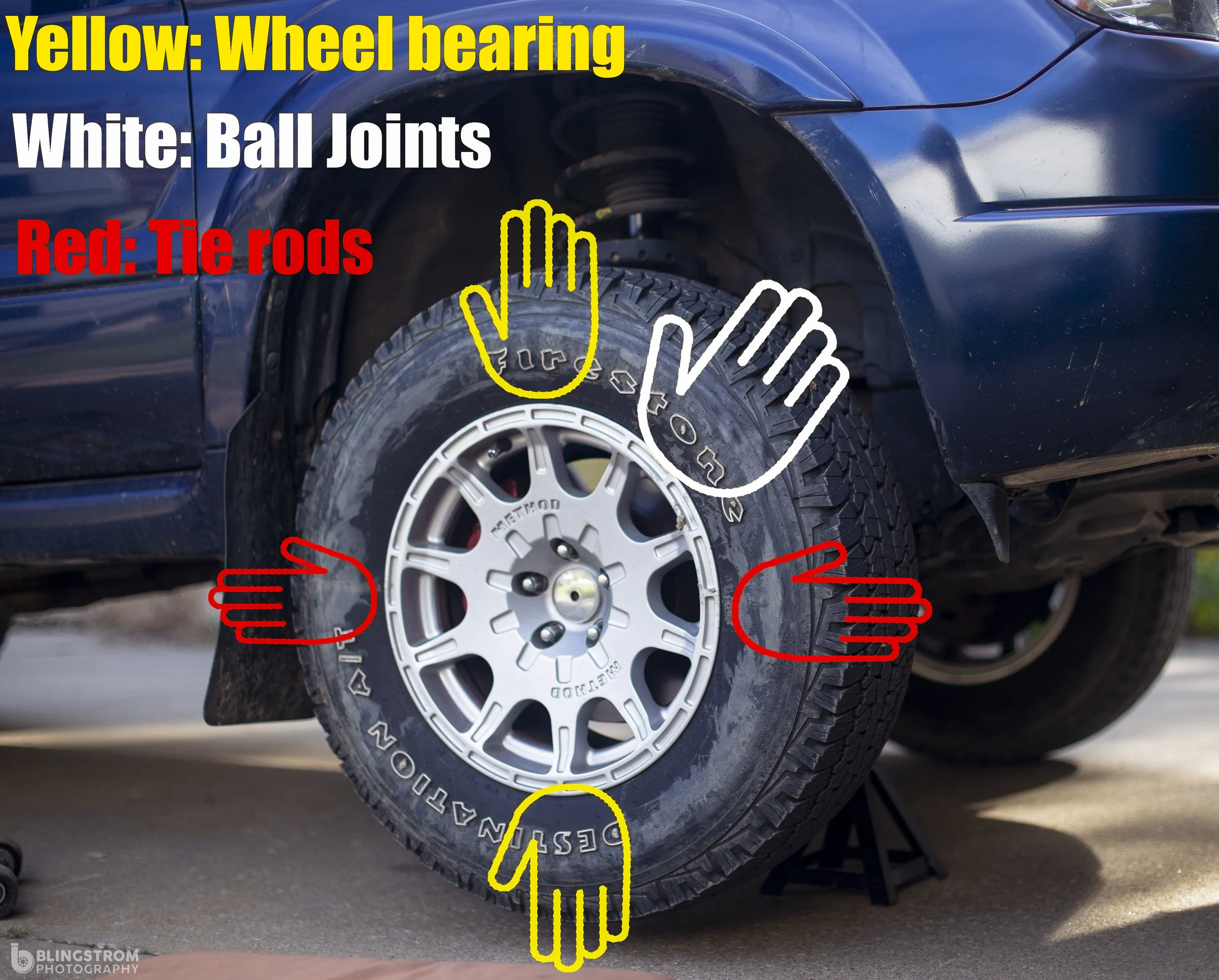 DIY: Subaru front wheel bearing assembly install! Taking it one bolt at ...