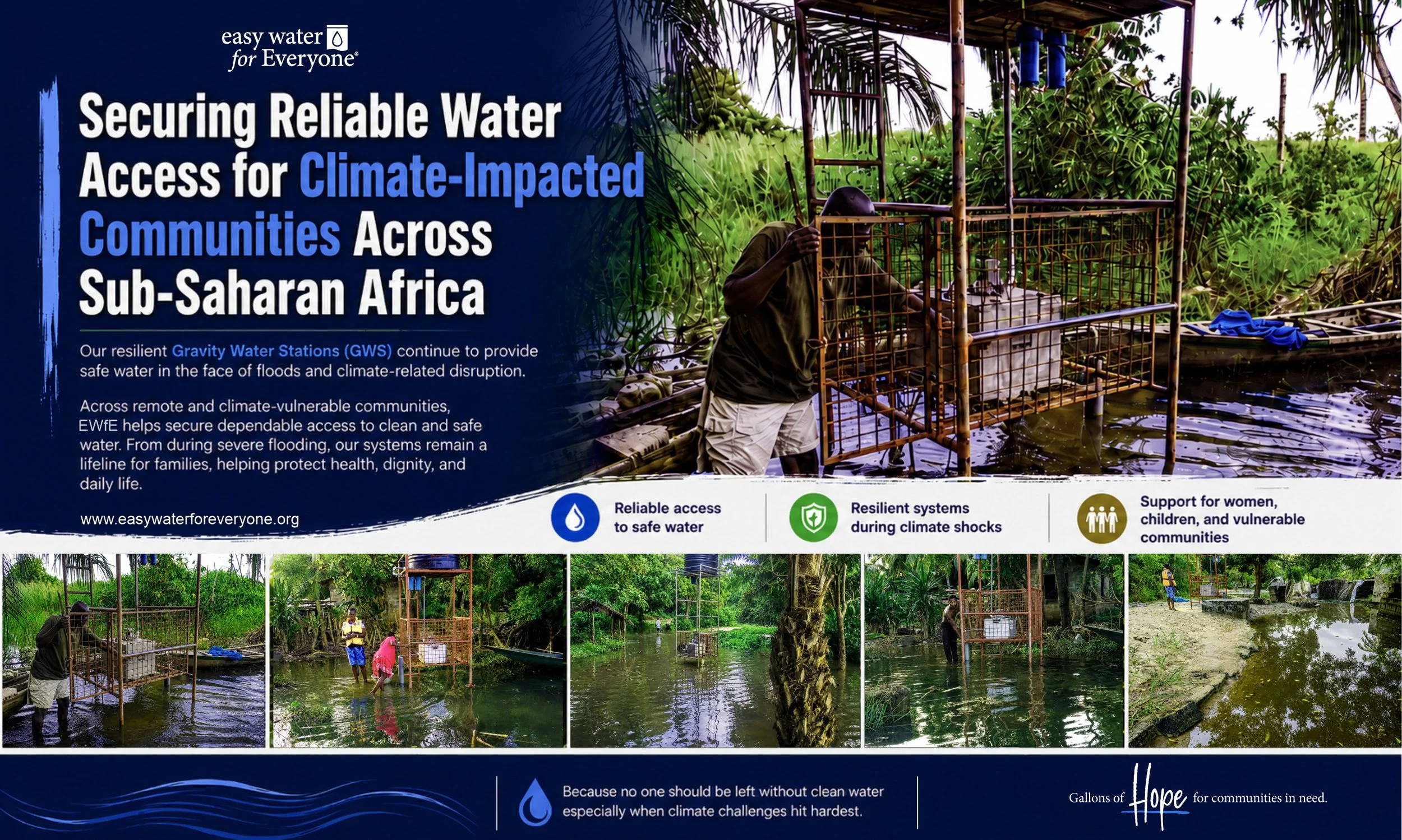 Securing Reliable Water Access for Climate-Impacted Communities Across Sub-Saharan Africa