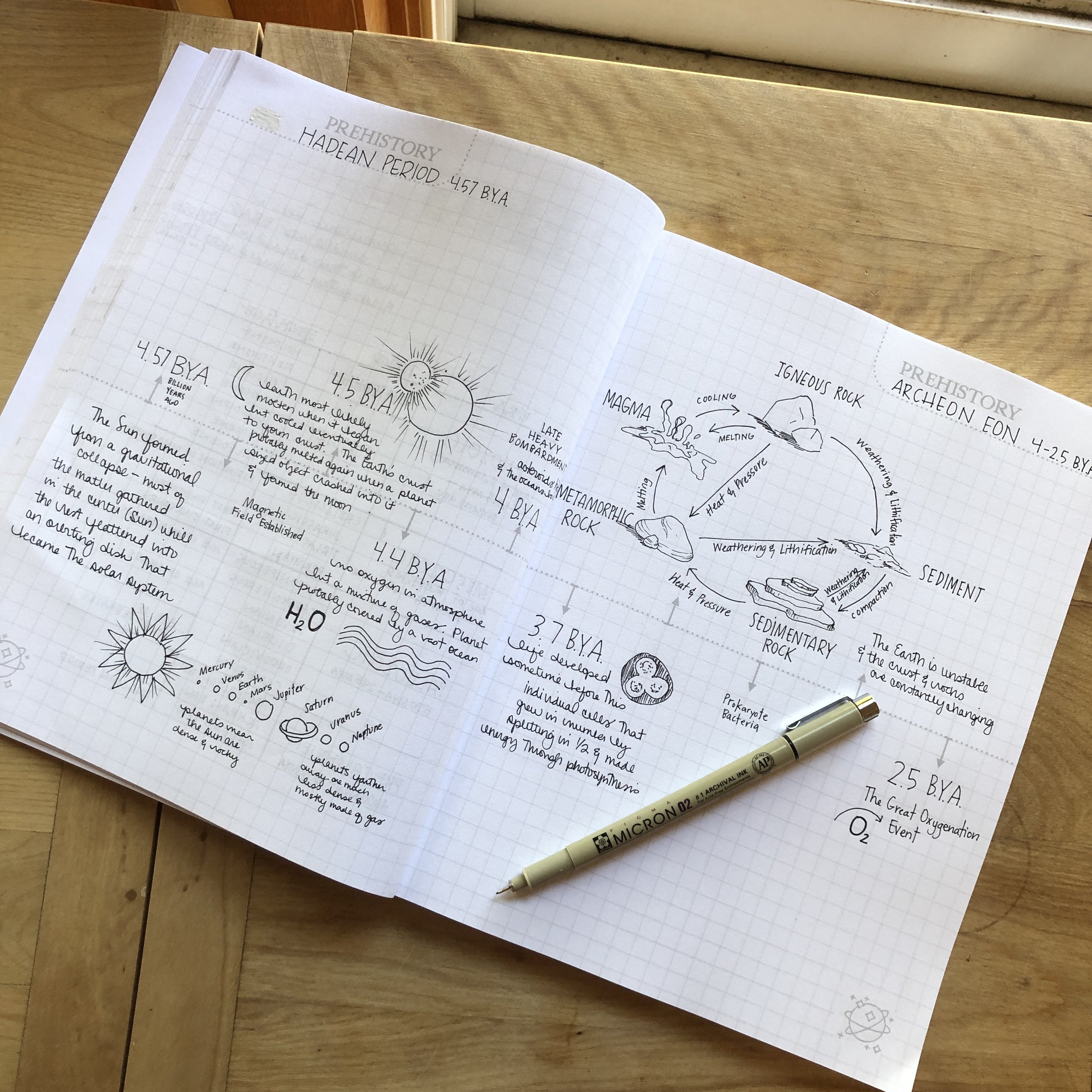 homeschool art studio in downers grove6.JPG