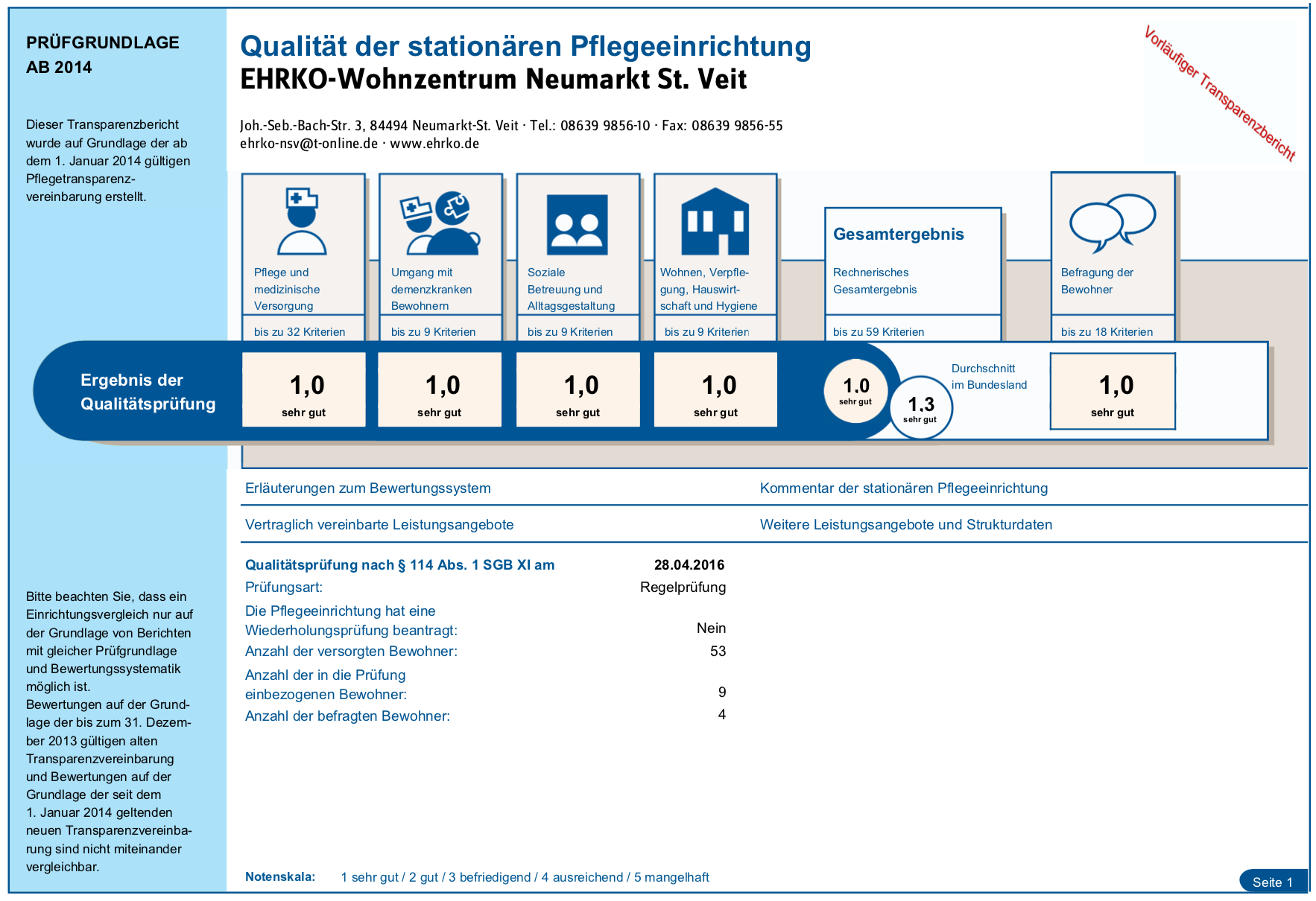 MDK Prüfbericht 2016-EHRKO.png