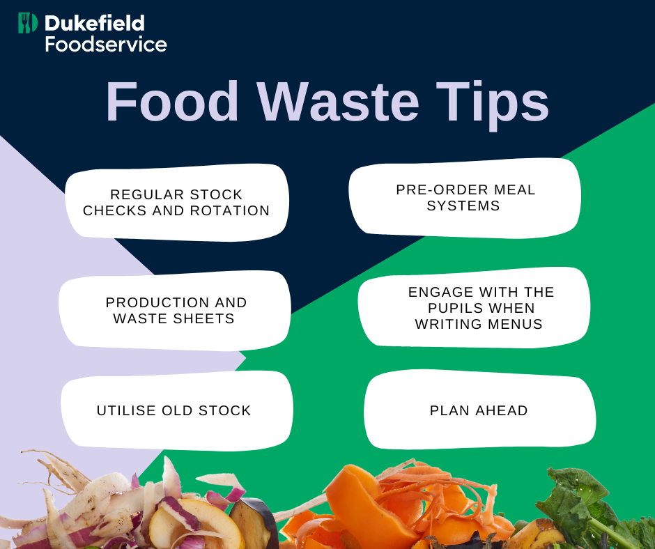 International Day of Awareness on Food Loss and Waste Reduction