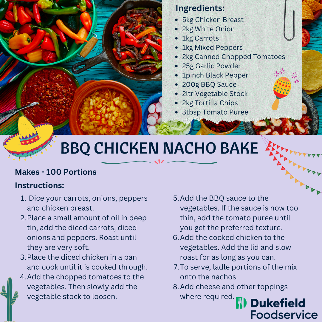 2026 - Cinco De Mayo Recipes 1.png