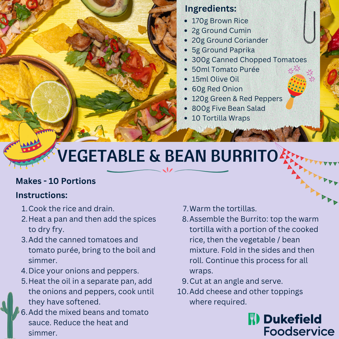 2026 - Cinco De Mayo Recipes 2.png