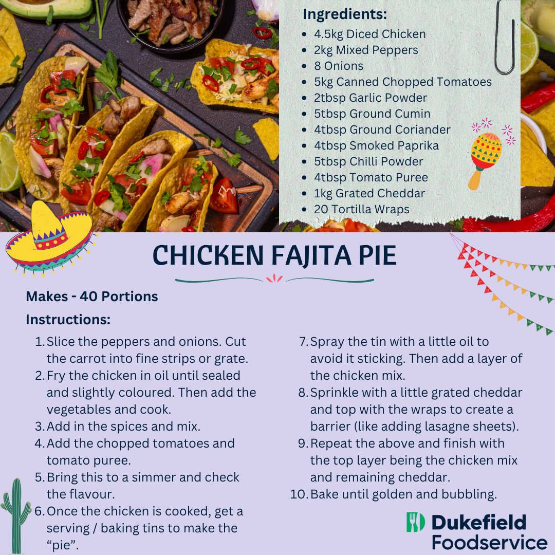 2026 - Cinco De Mayo Recipes 3.png