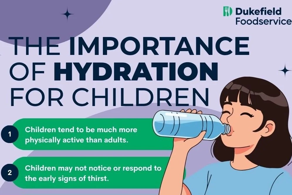 Staying Hydrated
