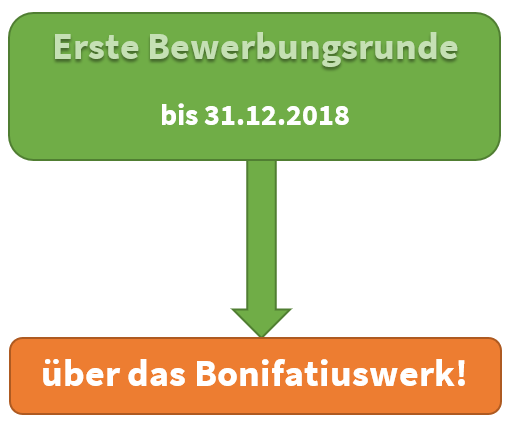 praktikantgreier.png