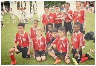 Medals for finishing 5th out of 24 Professional clubs