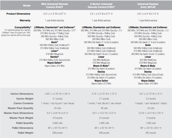 Product+Specs.png