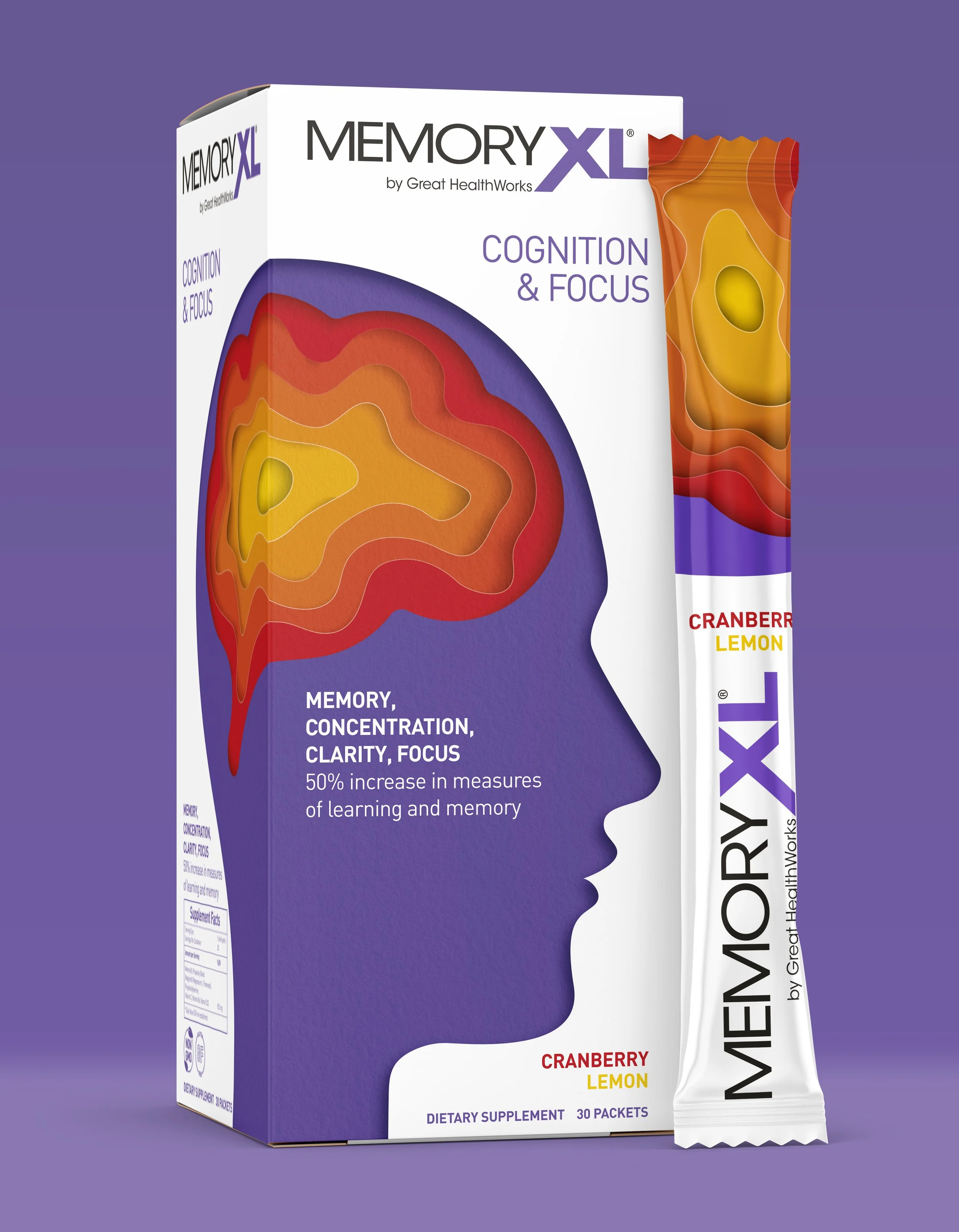 MemoryXL-Packaging-Canberry-V2.jpg
