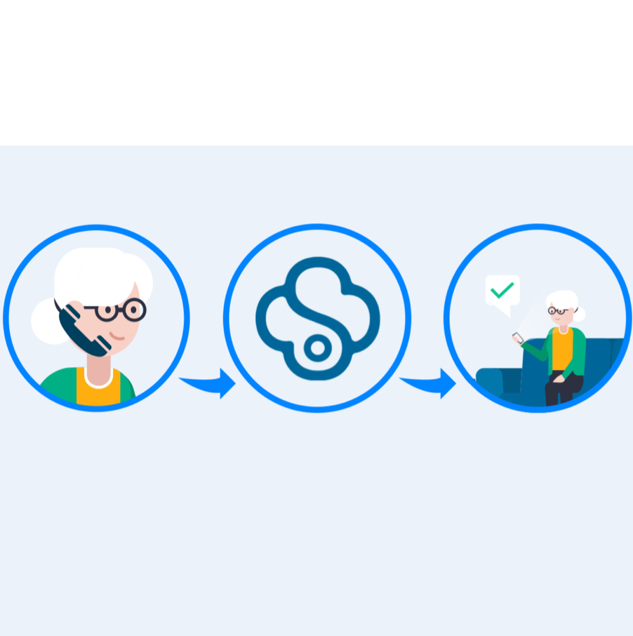 SafeRide For Plan Members — SafeRide Health