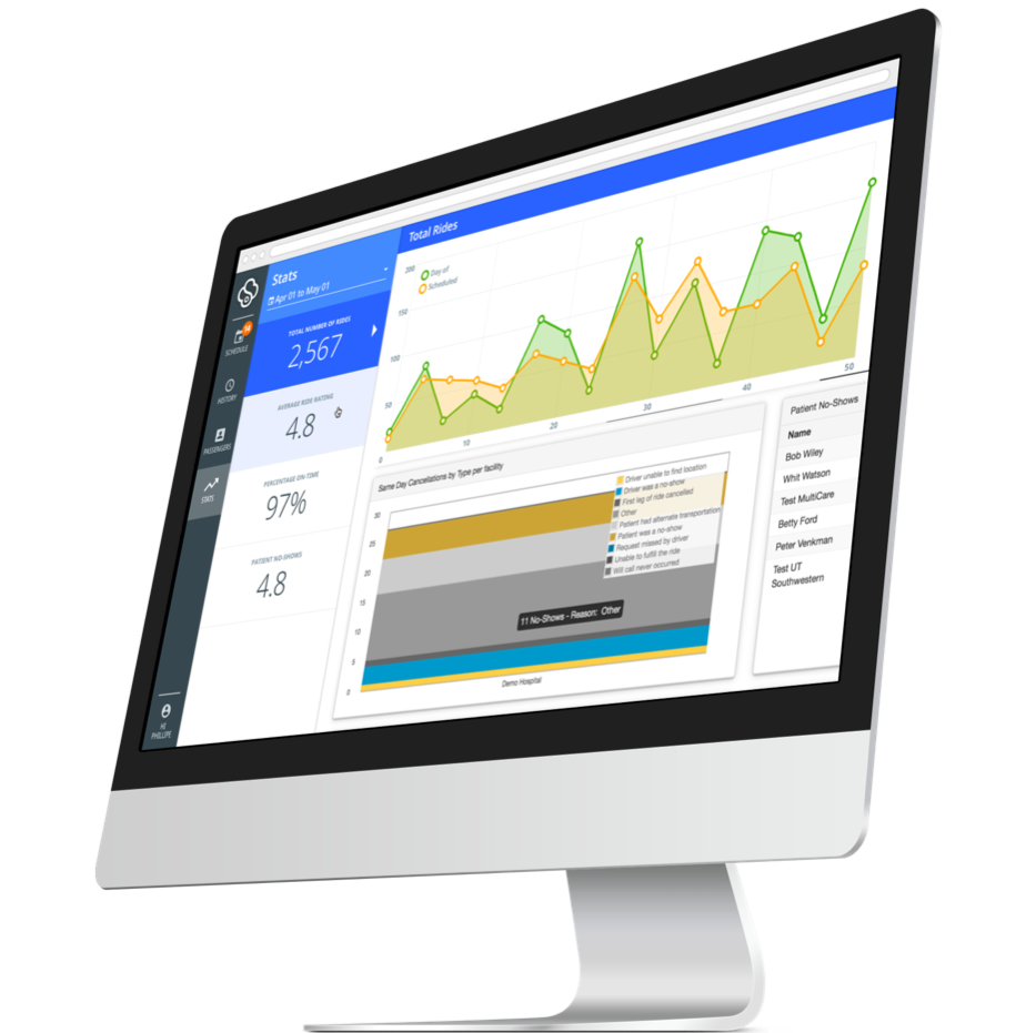 SafeRide For Health Plans — SafeRide Health