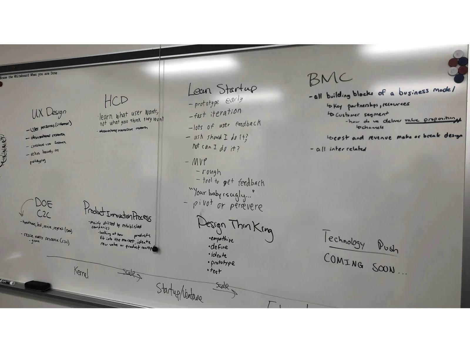Design Thinking II.jpg