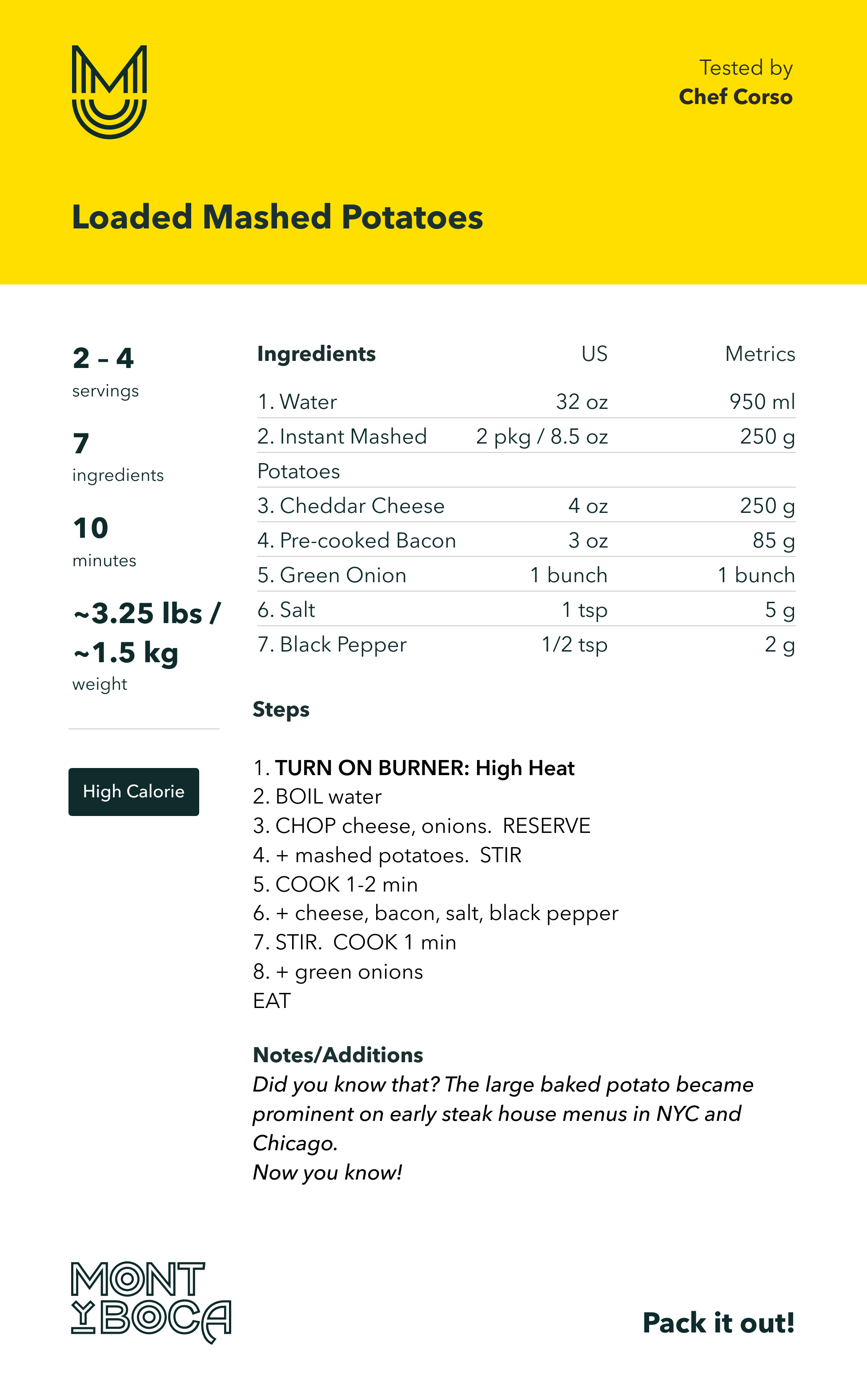 Loaded Mashed Potatoes.png