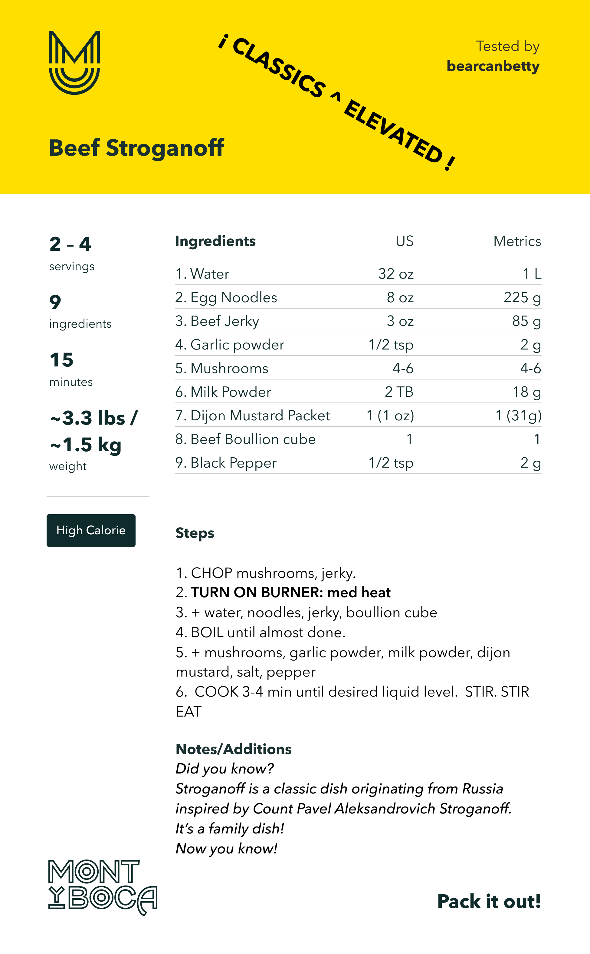 Beef Stroganoff.png