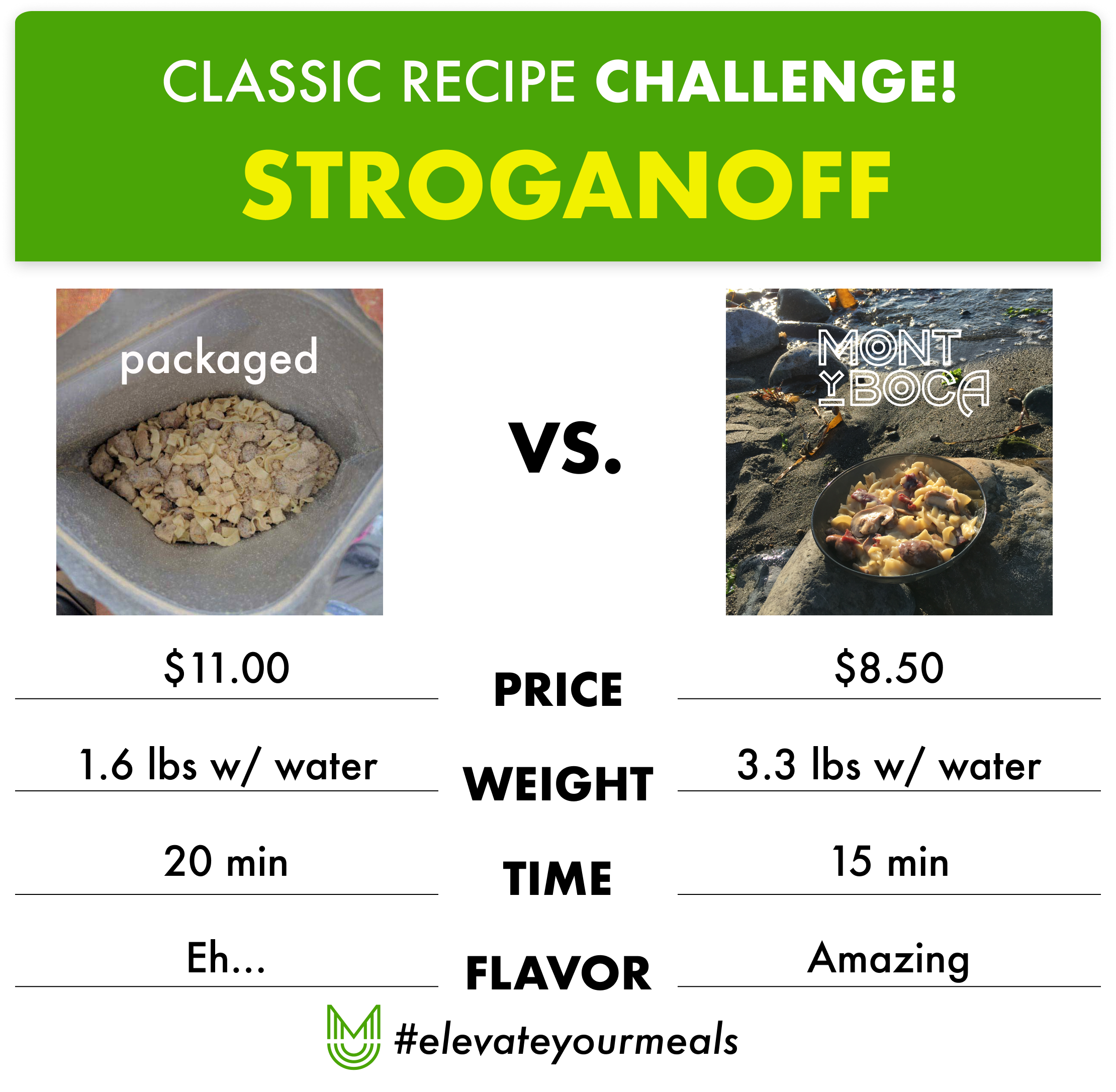 stroganoff.png