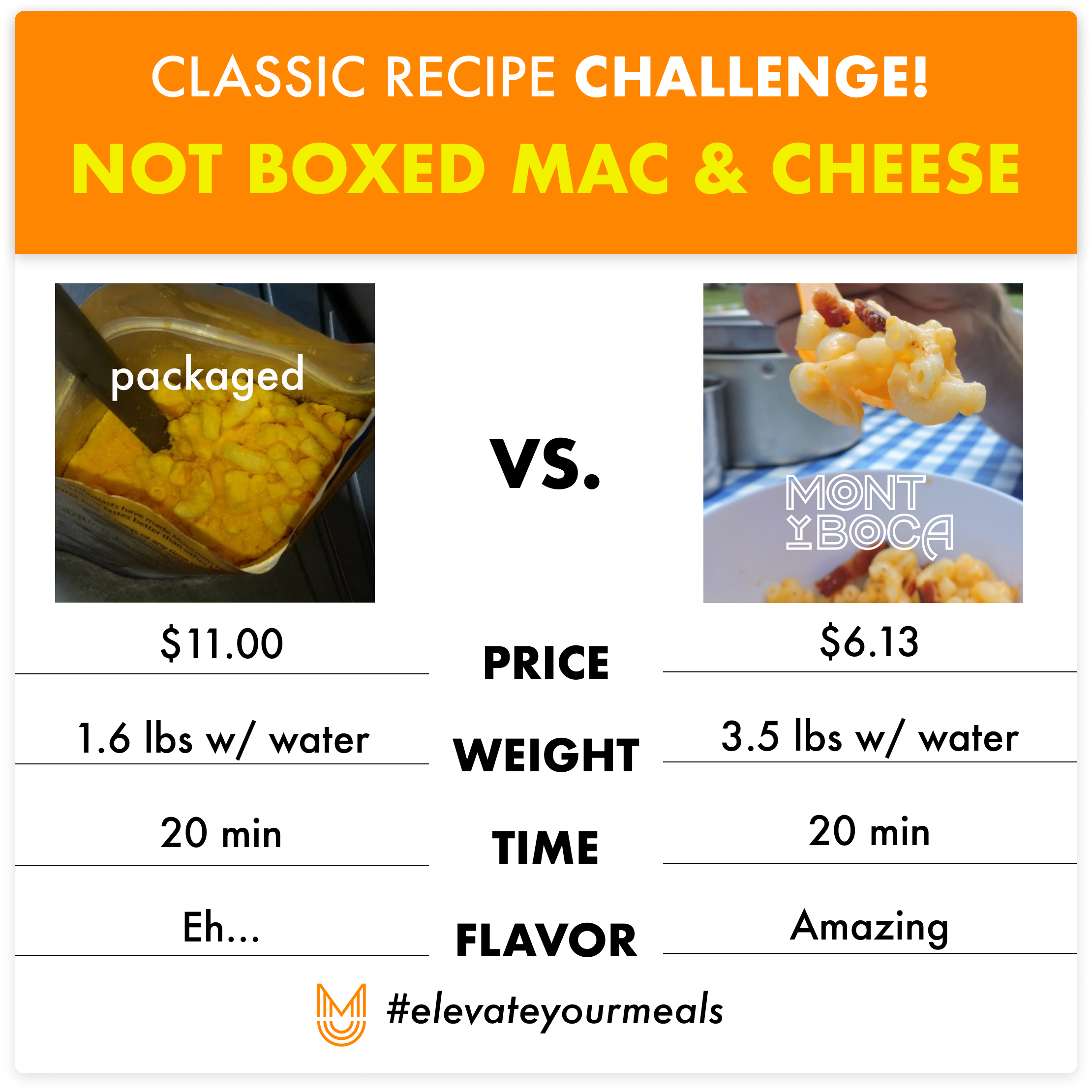 macandcheese.png
