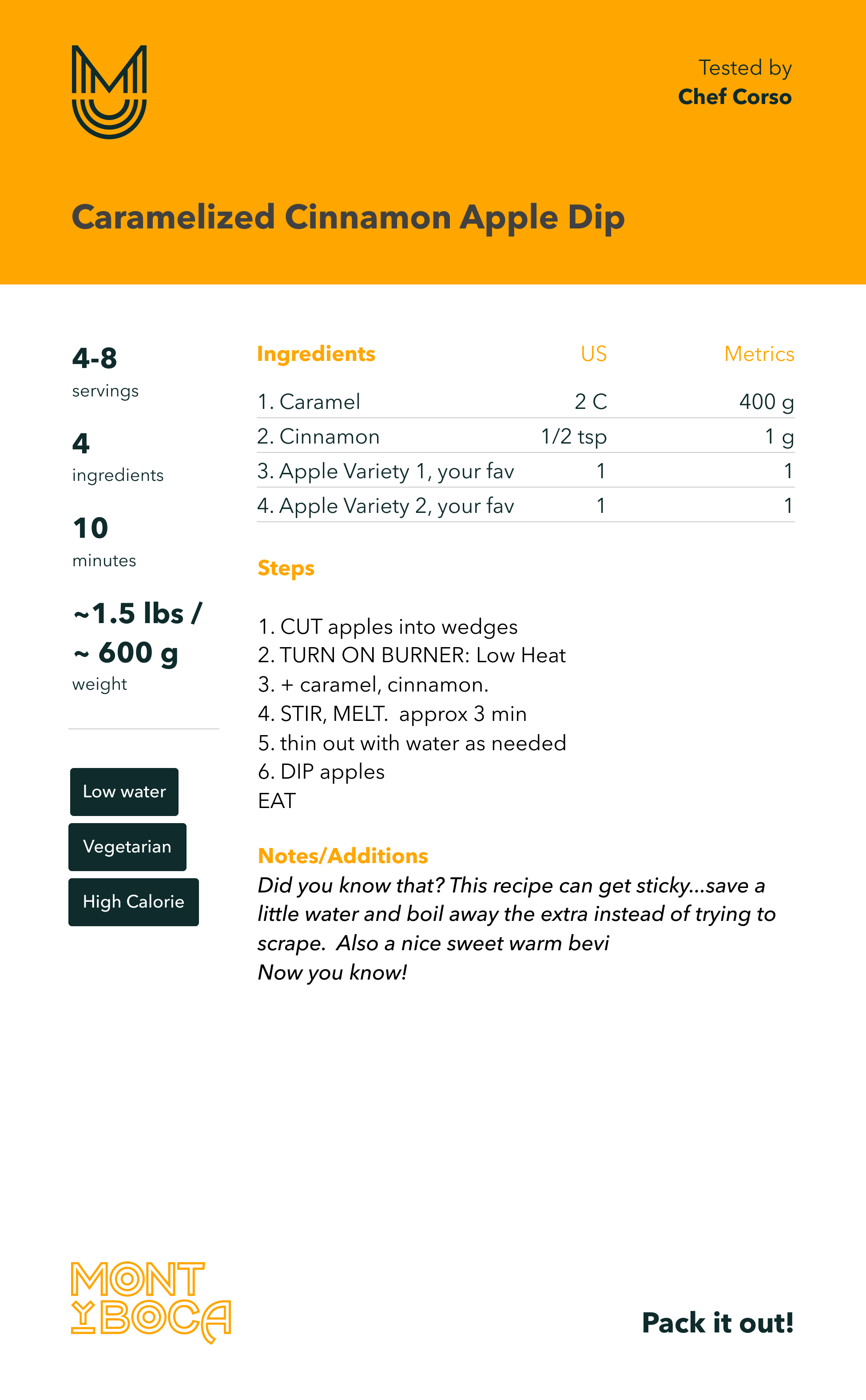 Caramelized Cinnamon Apple Dip.png