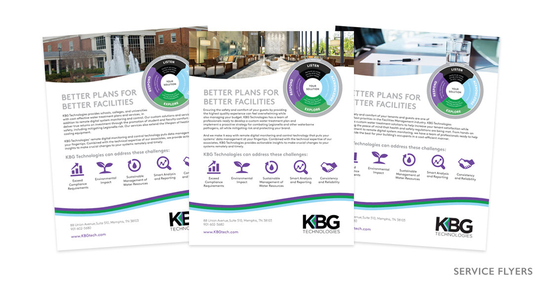 KBg Technologies Water Treatment flyer designs