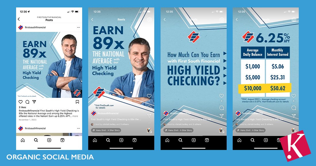 First South Financial: High Yield Checking Campaign: Organic Social Media 89x national average