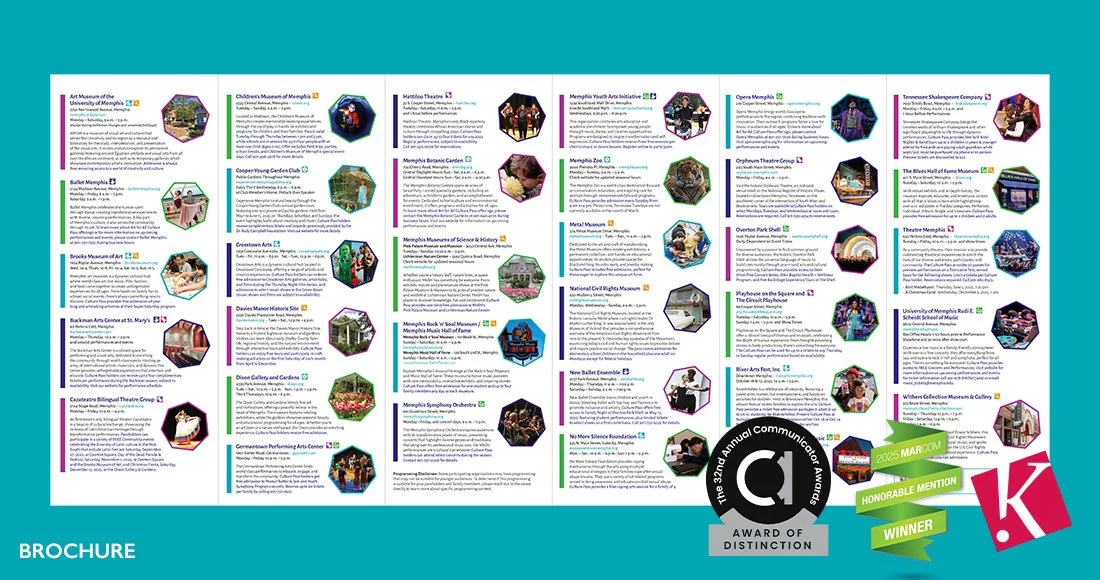 Shelby County Art for All Culture Pass Brochure inside showing all participating organizations