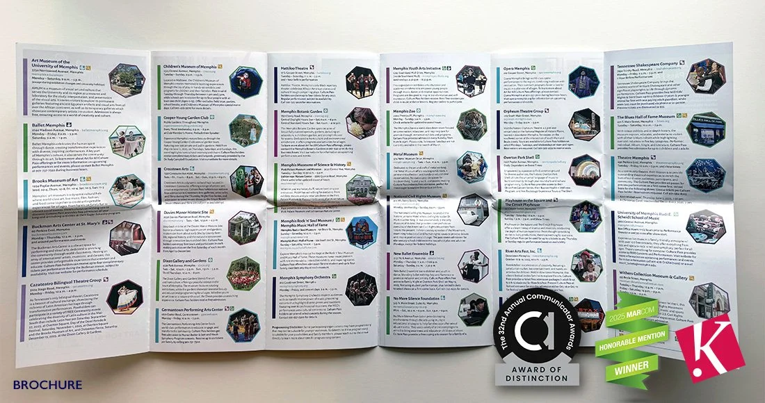 Shelby County Art for All Culture Pass Brochure inside showing all participating organizations &nbsp;