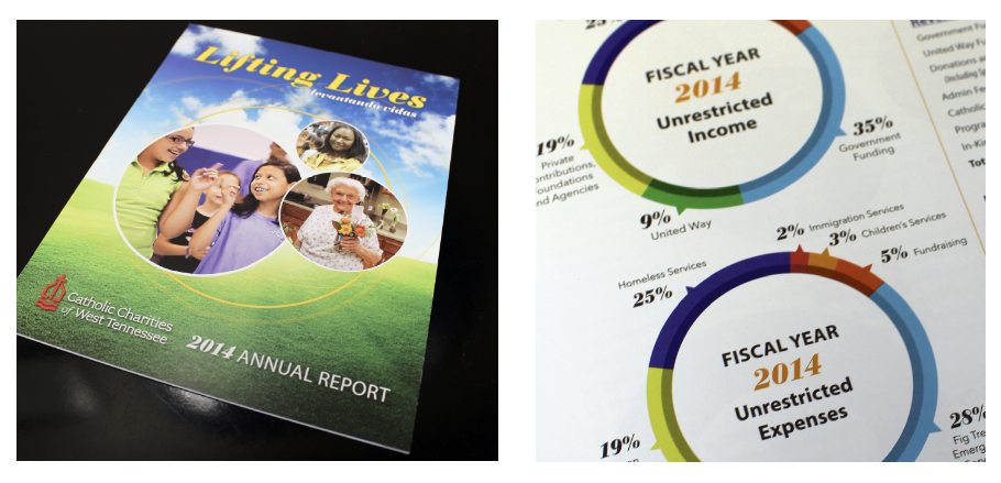 Catholic Charities of West Tennessee 2014 annual report