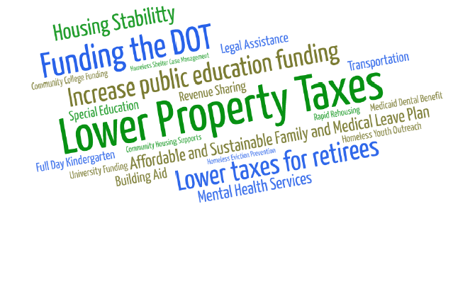 10 Things to Know About The NH House Budget