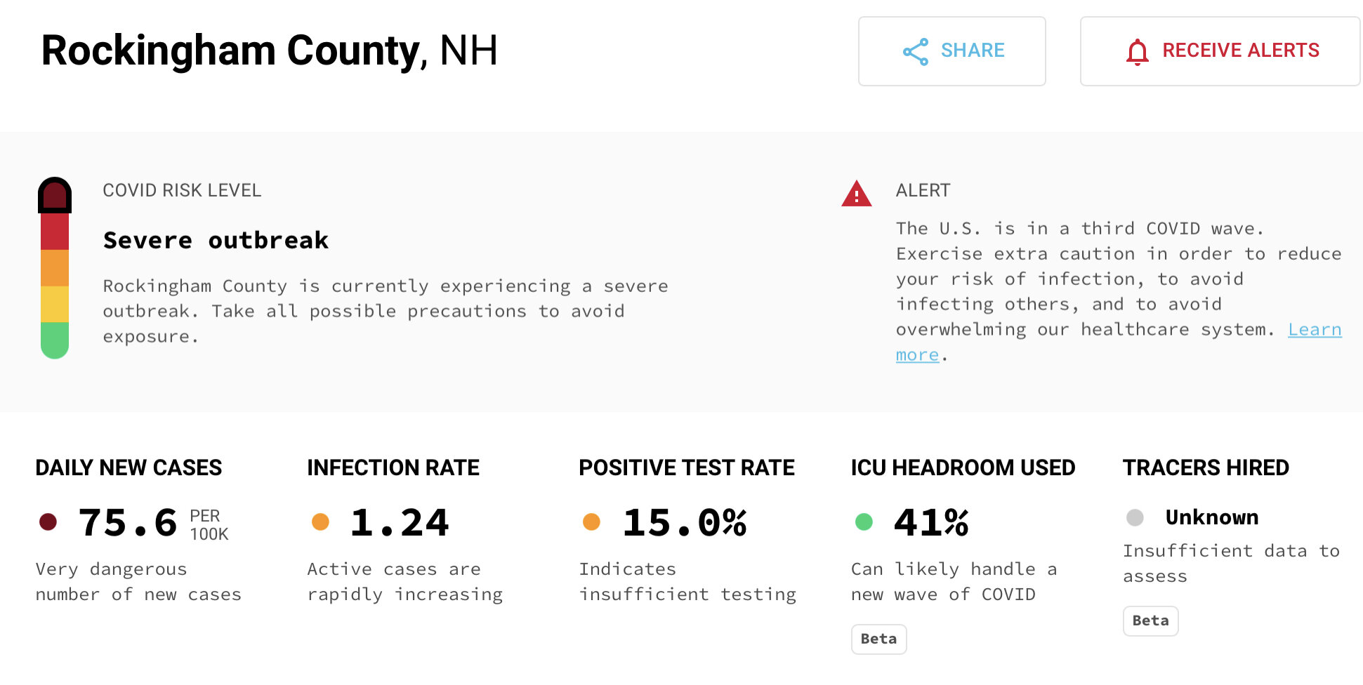 N H Daily Coronavirus Update December 2020 Rep David Meuse