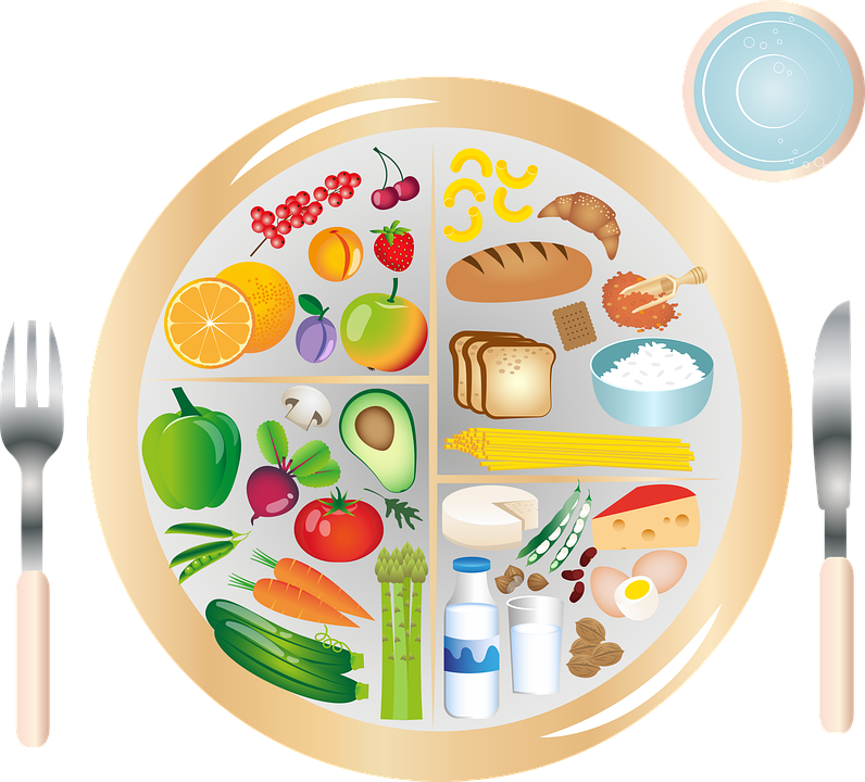 National Nutrition Month: What Makes a Balanced Meal?